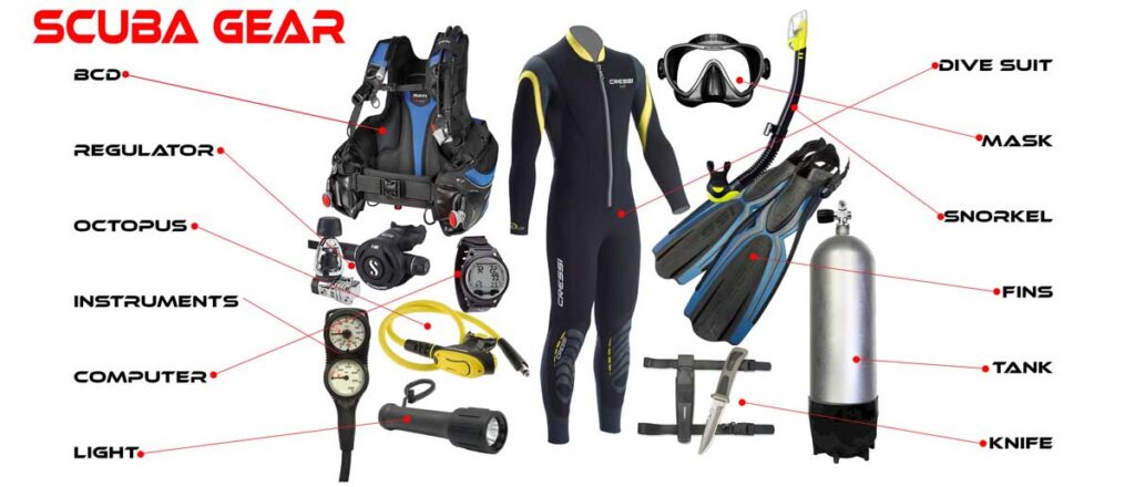 Scuba Equipment